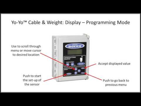 Bindicator YoYo Cable & Weight Programming