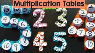 Maths model | Multiplication tables TLM | Easy learning TLM for primary school |