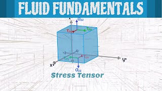 Introduction To Stress Tensor Fluid Mechanics