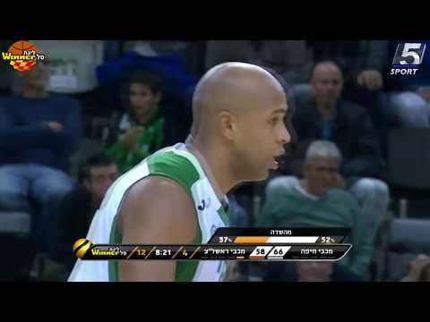 YouTube thumbnail for video