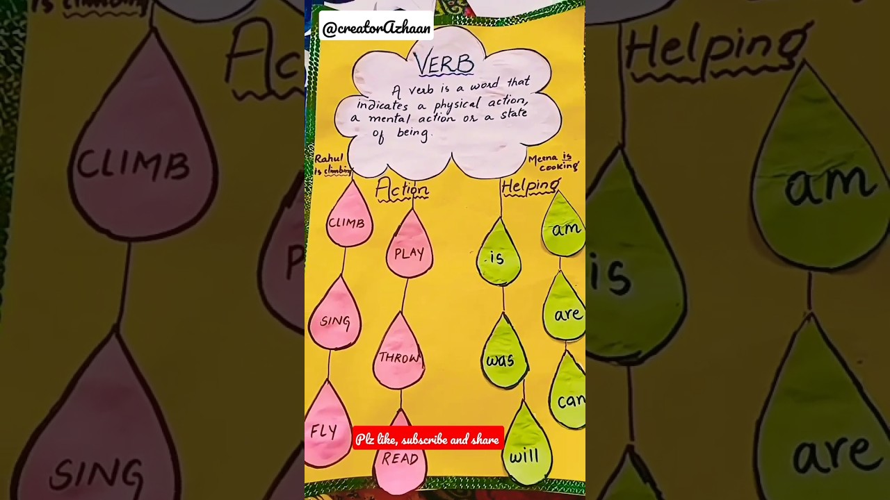 simple project on VERB in English for Kids #Azhaan's English Corner