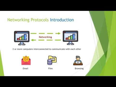 CLASS XII : Networking Protocols(PART 1)
