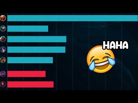 If I get a lead - I'm SOLO Carrying on Gragas