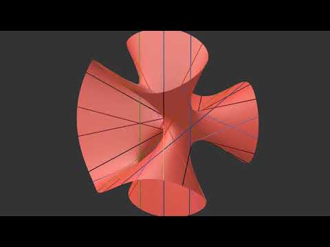 The Klein Cubic Surface With 27 Lines