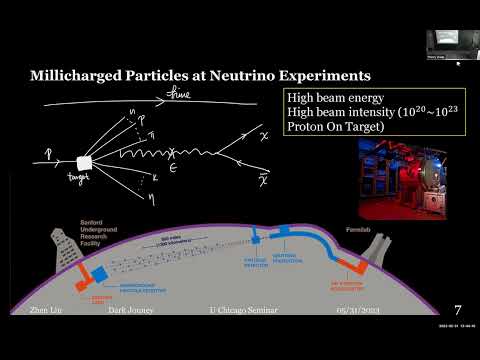 Zhen Liu - Journey with Sourced Millicharged Particles and Dark Photons - 5-31-23