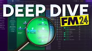 Positional Play FM24 Tactics Explained - In-Depth Game Review