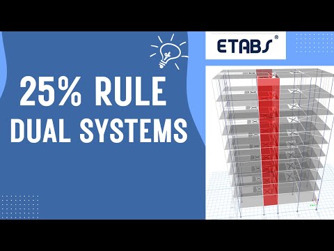 How to Check the 25% Rule for Dual Systems in ETABS / SAP2000 | Staged Construction Analysis