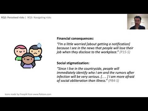 Deciding If and How to Use a COVID-19 Contact Tracing App: Influences of Social Factors on ...