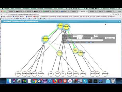 SingularityNET and  OpenCog Unsupervised Language Learning Graphs