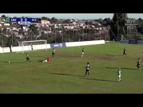 Gols: Gaúcho [2] X [0] Santa Cruz RS - Campeonato Gaúcho Série B 2021