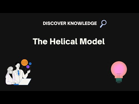 The Helical Model