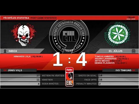 2020 07 31 Cirks uz Ledus Piecuki