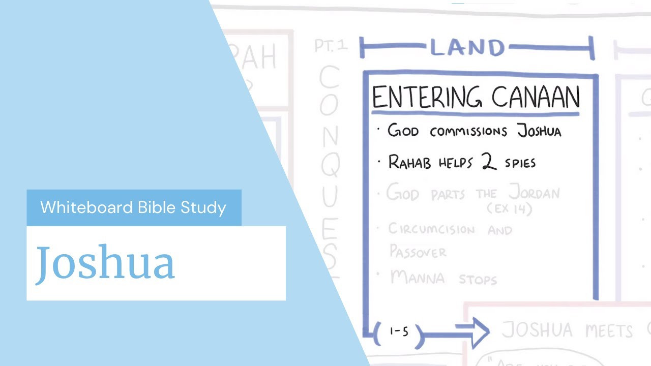 Joshua: a Quick Overview | Whiteboard Bible Study