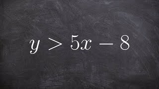 Graphing a linear inequality on a coordinate axis