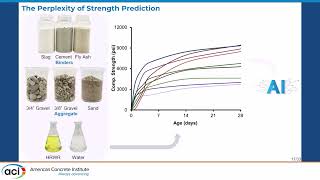 Using BOxCrete to Optimize Concrete Mixtures with AI: From Open-Source