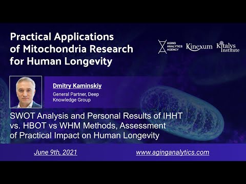 Practical Applications of Mitochondria Research for Human Longevity and Space Medicine, June 2021