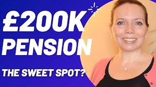 Retirement income options with a £200K pension pot - Episode 5 Pension Income Planning