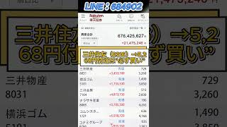 #日本経済 #経済ニュース #投資初心者 #日本株 #investing #株価分析 #株式投資 #注目銘柄 #資産運用 #今買う株 #急騰株