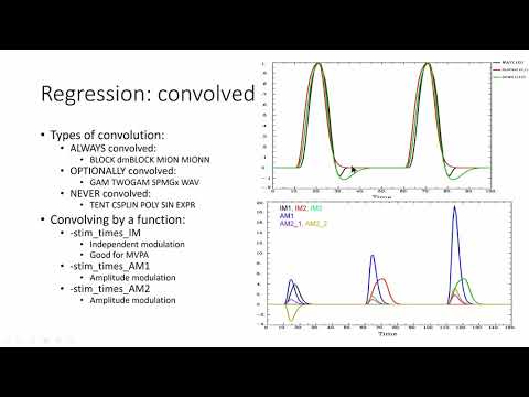 FMRI Lecture 9, February 5, 2020