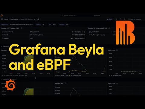 No Code Observability with Grafana Beyla and eBPF | Explainer | Grafana