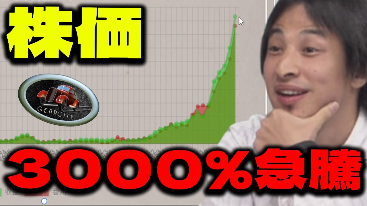 ニシムラ自動車、FIRE民を爆増させてしまう。【GearCity】