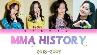 Download lagu MMA History 2018-2009 | K-pop Mashup | MUSIC CIRCLE Lyrics mp3 Download lagu MMA History 2018-2009 | K-pop Mashup | MUSIC CIRCLE Lyrics mp3