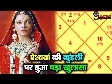 download lagu mp3 mp4 Aishwarya Rai Rashi, download lagu Aishwarya Rai Rashi gratis, unduh video klip Aishwarya Rai Rashi