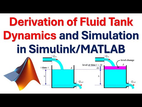 Derivation of Fluid Tank Dynamics and Simulation in Simulink/MATLAB - Control Engineering Tutorial