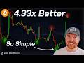 Bitcoin CAGR Calculator 6 Video thumbnail