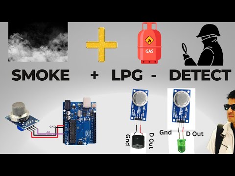 Smoke and Gas Sensor MQ2: Everything You Need to Know