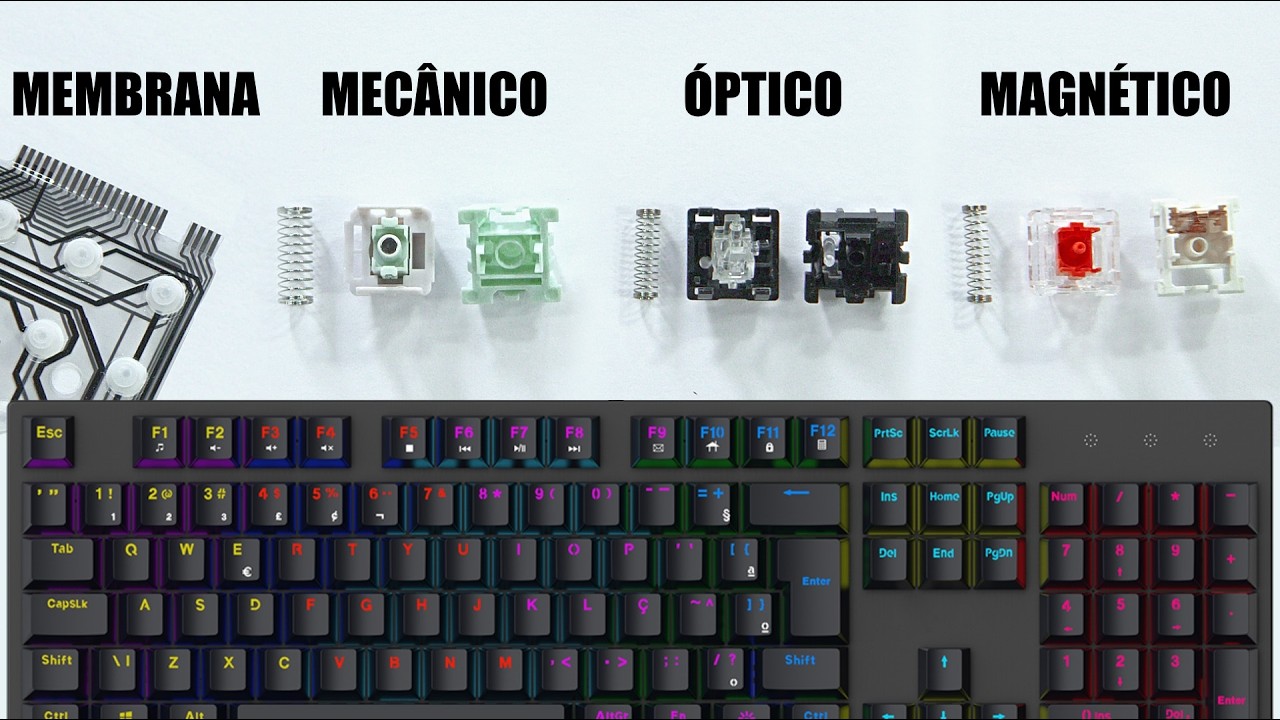 UNDERSTAND ALL TYPES OF KEYBOARD SWITCHS AND FIND OUT WHICH ONE IS BEST FOR YOU
