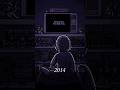 Fnaf Then 2014 Fnaf Now 2023 Fnaf