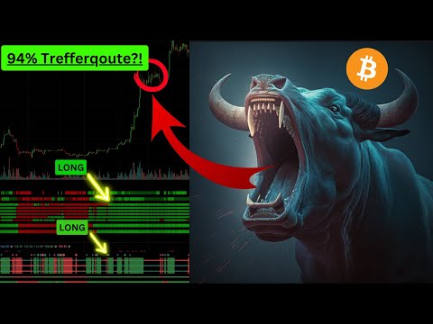 Die ULTIMATIVE Trading Strategie für Bitcoin - Extrem hohe Gewinnrate!🤑