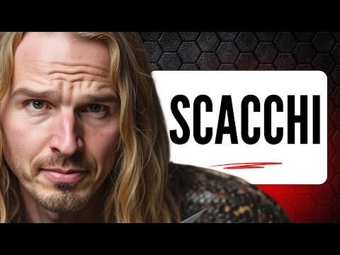 A test to understand your chess level