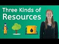 3 Kinds Of Resources
