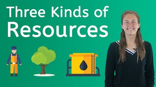 3 Kinds of Resources