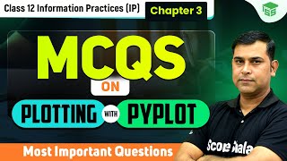 Plotting with PyPlot MCQs (Chapter 3) | Class 12th Informatic Practices | Most Important Questions