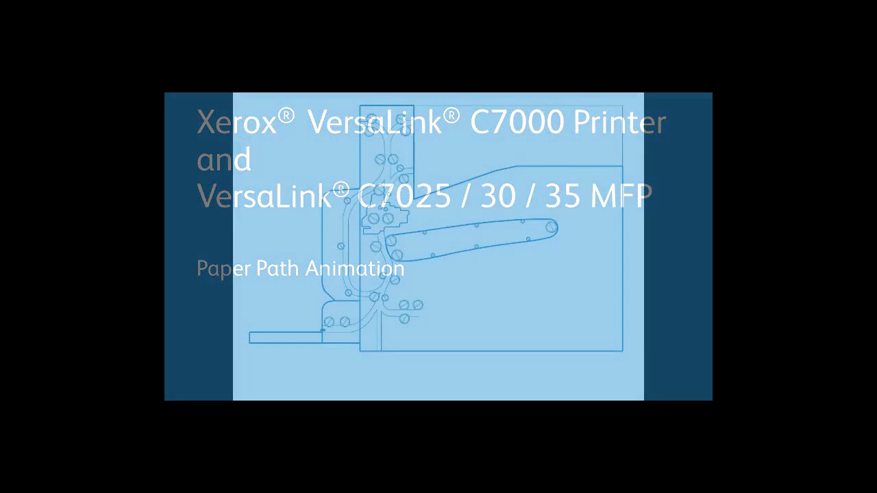 Xerox® VersaLink® C7000 7020 25 30 Paper Path Animation