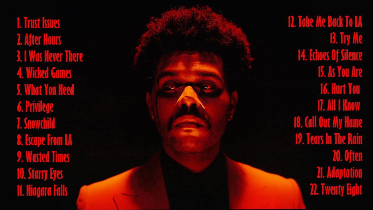 [𝚕𝚊𝚝𝚎 𝚗𝚒𝚐𝚑𝚝] 𝚝𝚑𝚎 𝚠𝚎𝚎𝚔𝚗𝚍 𝚙𝚕𝚊𝚢𝚕𝚒𝚜𝚝 ~ 𝓬𝓱𝓲𝓵𝓵/𝓻𝓮𝓵𝓪𝔁/𝓯𝓻𝓮𝓪𝓴𝔂