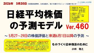 5月30日 日経平均最高値、出来高最大、強さを裏付けるニュース記事が多いが・・・日経平均株価の予測モデルVer 460