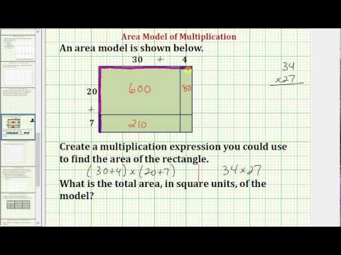 Write a Multiplication Expression From an Are Model (Common Core 3/4 ...