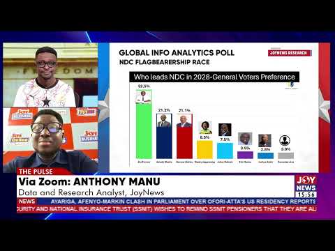 Who leads NDC in 2028: General voters' preference. #JoyNews | #ThePulse