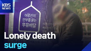 Lonely death surge / KBS  2025.11.27.