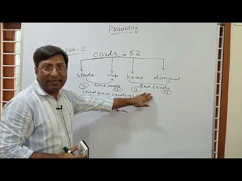 Aptitude Made Easy Probability Basic Concepts | Tricks For Placement Test | Job Interviews | Part 2