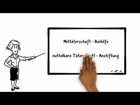 JurClip: Täterschaft und Teilnahme