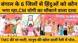 CM Yogi आदित्यनाथ ने बंगाल में डेमोग्राफी चेंज की सुनाई ऐसी कहानी, मुर्शिदाबाद के हिंदू रो पड़ेंगे..