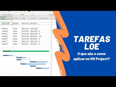 Tarefa LOE: O que são e como aplicar no MS Project?