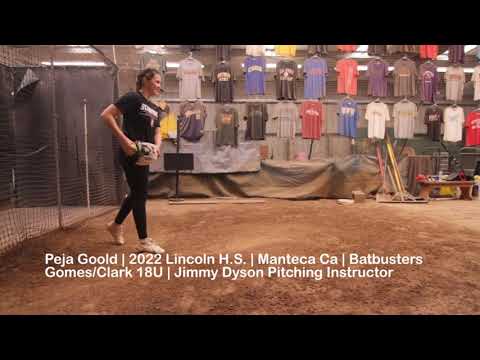 Peja Goold 2022 college recruit Rapsodo drop ball session.