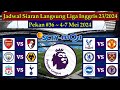 Jadwal Liga Inggris Live SCTV - Manchester City vs Wolverhampton - EPL 2023/2024 Pekan 26