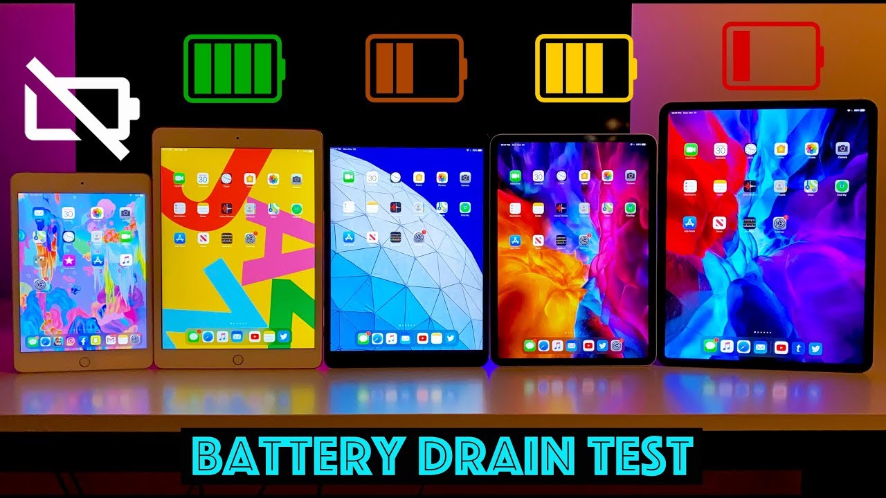 2020 iPad Battery Drain Test / iPad Pro 12.9" & 11-Inch vs iPad Air vs 10.2" iPad vs iPad Mini 5